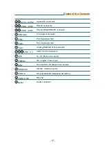 Preview for 29 page of Arbor Technology FPC-8100 Series User Manual