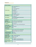 Preview for 18 page of Arbor Technology Gladius G1050 Series User Manual