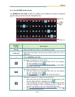 Preview for 105 page of Arbor Technology Gladius G1050 Series User Manual