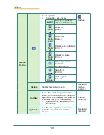 Preview for 122 page of Arbor Technology Gladius G1050 Series User Manual