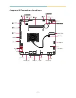 Предварительный просмотр 7 страницы Arbor Technology ITX-i230D Quick Installation Manual