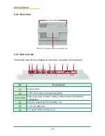 Preview for 20 page of Arbor Technology LYNC-712-4200G4 Series User Manual