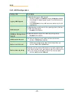 Preview for 56 page of Arbor Technology LYNC-712-4200G4 Series User Manual