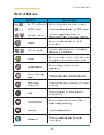 Preview for 18 page of Arbor Technology M1255 User Manual