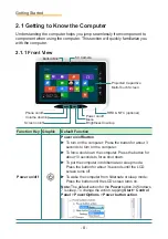 Preview for 24 page of Arbor Technology M1859 User Manual