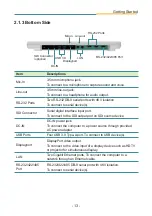 Предварительный просмотр 29 страницы Arbor Technology M1922 User Manual