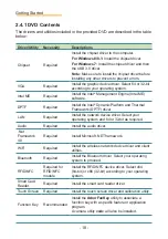 Предварительный просмотр 34 страницы Arbor Technology M1922 User Manual