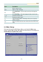 Предварительный просмотр 67 страницы Arbor Technology M1922 User Manual