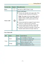 Preview for 27 page of Arbor Technology M1923 User Manual