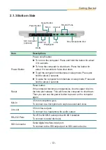 Preview for 29 page of Arbor Technology M1923 User Manual