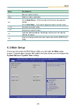 Preview for 65 page of Arbor Technology M1923 User Manual