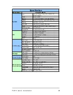 Preview for 5 page of Arbor Technology P0715 Quick Installation Manual