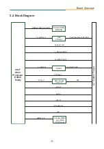 Предварительный просмотр 19 страницы Arbor Technology Qseven EmQ-i230J User Manual