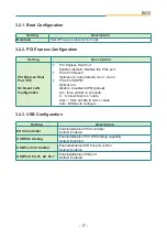 Предварительный просмотр 27 страницы Arbor Technology Qseven EmQ-i230J User Manual