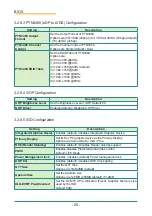 Предварительный просмотр 30 страницы Arbor Technology Qseven EmQ-i230J User Manual