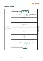 Предварительный просмотр 19 страницы Arbor Technology Qseven EmQ-i2401 User Manual