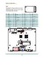 Preview for 30 page of Arbor Technology Rigid-314 User Manual