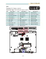 Preview for 33 page of Arbor Technology Rigid-314 User Manual