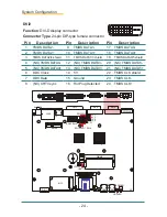 Preview for 34 page of Arbor Technology Rigid-314 User Manual