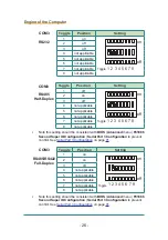 Preview for 38 page of Arbor Technology Rigid-770 Series User Manual