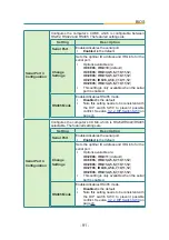 Preview for 103 page of Arbor Technology Rigid-770 Series User Manual