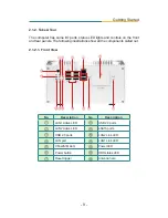 Предварительный просмотр 21 страницы Arbor Technology Rigid-772 User Manual