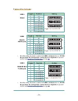 Предварительный просмотр 36 страницы Arbor Technology Rigid-772 User Manual