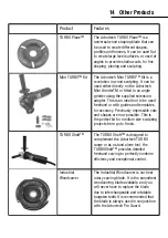 Предварительный просмотр 15 страницы Arbortech MIN.FG.300.00 AU Owner'S Instruction Manual