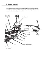 Предварительный просмотр 6 страницы Arbortech Mini-Grinder Owner'S Instruction Manual