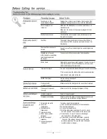 Preview for 15 page of ARC Appliances ADI6IE1 Installation And Operation Manual