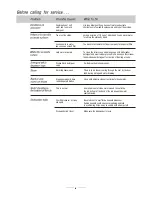 Preview for 16 page of ARC Appliances ADI6IE1 Installation And Operation Manual