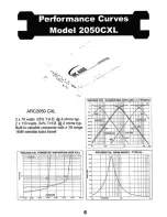 Предварительный просмотр 7 страницы ARC Audio ARC2050CXL Owner'S Manual