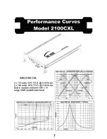 Предварительный просмотр 8 страницы ARC Audio ARC2050CXL Owner'S Manual