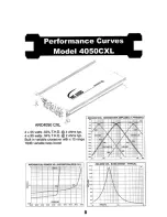 Предварительный просмотр 9 страницы ARC Audio ARC2050CXL Owner'S Manual