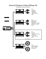 Preview for 4 page of ARC Audio DXE Manual And User Manual