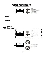 Preview for 19 page of ARC Audio DXE Manual And User Manual