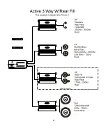 Preview for 20 page of ARC Audio DXE Manual And User Manual