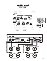 Предварительный просмотр 9 страницы ARC Audio MOTO 600.4 Owner'S Manual