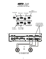 Предварительный просмотр 7 страницы ARC Audio MOTO 720 Owner'S Manual