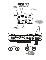 Предварительный просмотр 8 страницы ARC Audio MOTO 720 Owner'S Manual