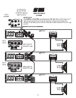 Предварительный просмотр 7 страницы ARC Audio XDi 1100.1 Owner'S Manual