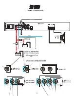 Предварительный просмотр 9 страницы ARC Audio XDi 1100.1 Owner'S Manual