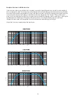 Предварительный просмотр 6 страницы ARC Audio XDi 1100.5 Owner'S Manual