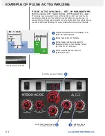 Предварительный просмотр 24 страницы Arc-Zone MT200-AC/DC Owner'S Manual