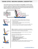 Предварительный просмотр 28 страницы Arc-Zone MT200-AC/DC Owner'S Manual