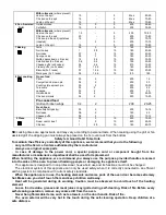 Предварительный просмотр 14 страницы ARC ARP10S User Manual