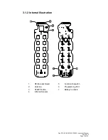 Предварительный просмотр 11 страницы ARC ECO Series Instruction Manual