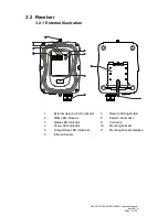 Предварительный просмотр 12 страницы ARC ECO Series Instruction Manual