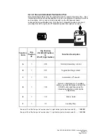 Предварительный просмотр 24 страницы ARC ECO Series Instruction Manual