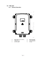 Предварительный просмотр 13 страницы ARC Flex 2JX User Manual